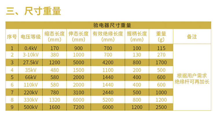 驗(yàn)電器說明書_03.jpg